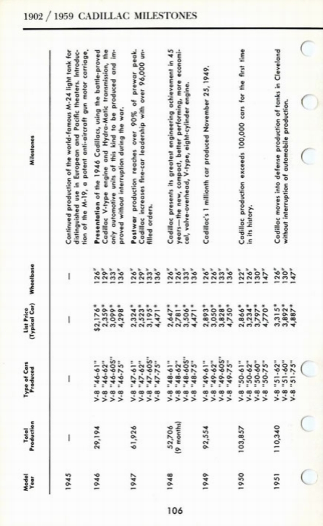 n_1960 Cadillac Data Book-106.jpg